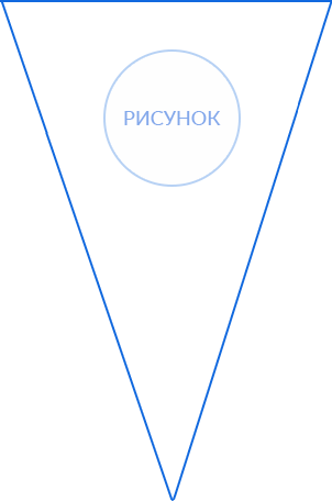 Кондитерские мешки 2